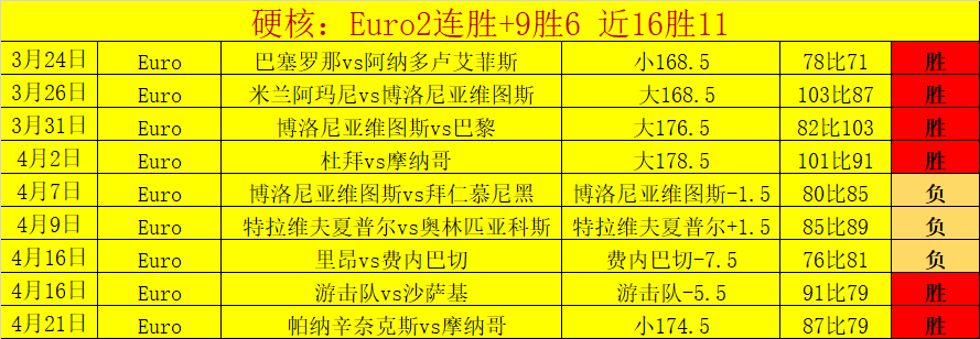 警灯闪烁,守岁平安万,家灯火,百家乐试玩平台,在线百家乐,百家乐游戏,试玩平台推荐,娱乐场游戏,百家乐技巧