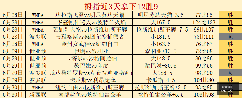 百家乐试玩,平台,百家乐试玩平台,百家乐试玩平台,在线百家乐,百家乐游戏,试玩平台推荐,娱乐场游戏,百家乐技巧